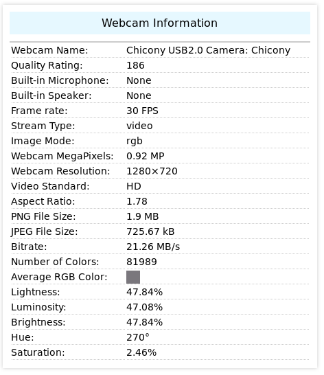 /assets/img/posts/webcamtests_com.png