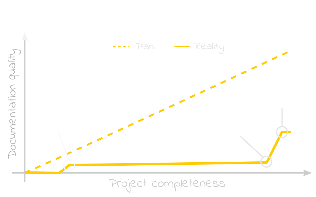 _images/documentation_diagram.png